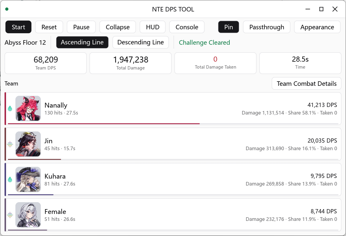 NTE DPS Toolkit main overview screenshot